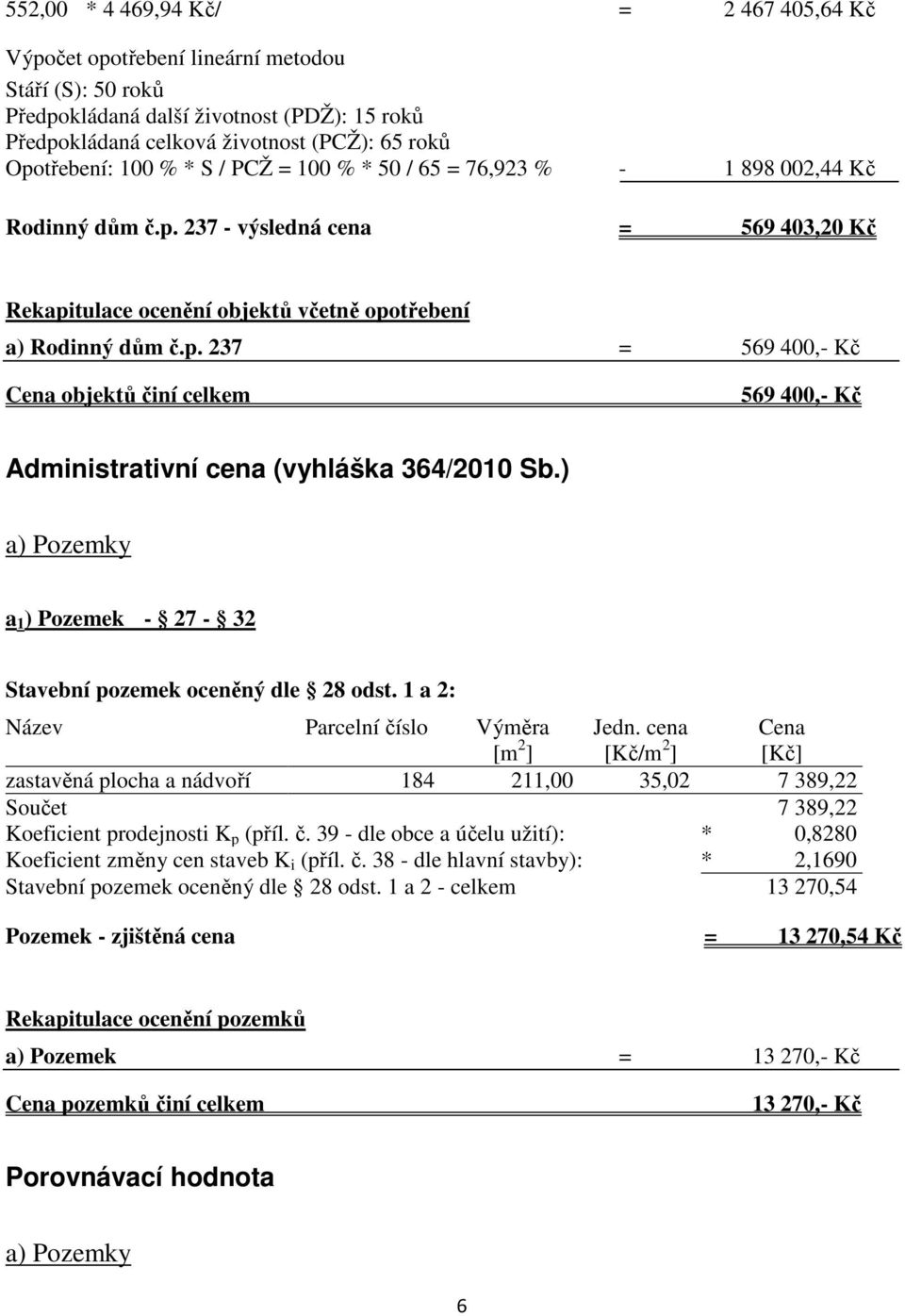 ) a) Pozemky a 1 ) Pozemek - 27-32 Stavební pozemek oceněný dle 28 odst. 1 a 2: Název Parcelní číslo Výměra [m 2 ] Jedn.