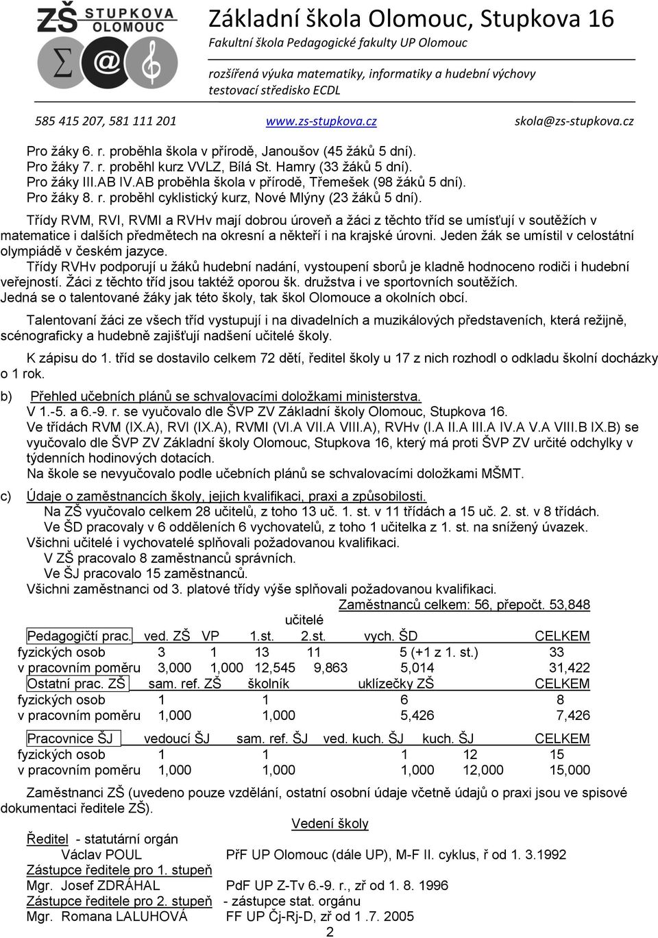 Třídy RVM, RVI, RVMI a RVHv mají dobrou úroveň a žáci z těchto tříd se umísťují v soutěžích v matematice i dalších předmětech na okresní a někteří i na krajské úrovni.