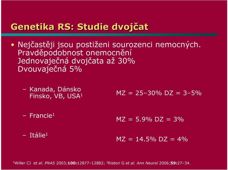 Finsko, VB, USA 1 MZ = 25 30% DZ = 3 5% Francie 1 Itálie 1 MZ = 5.9% DZ = 3% MZ = 14.