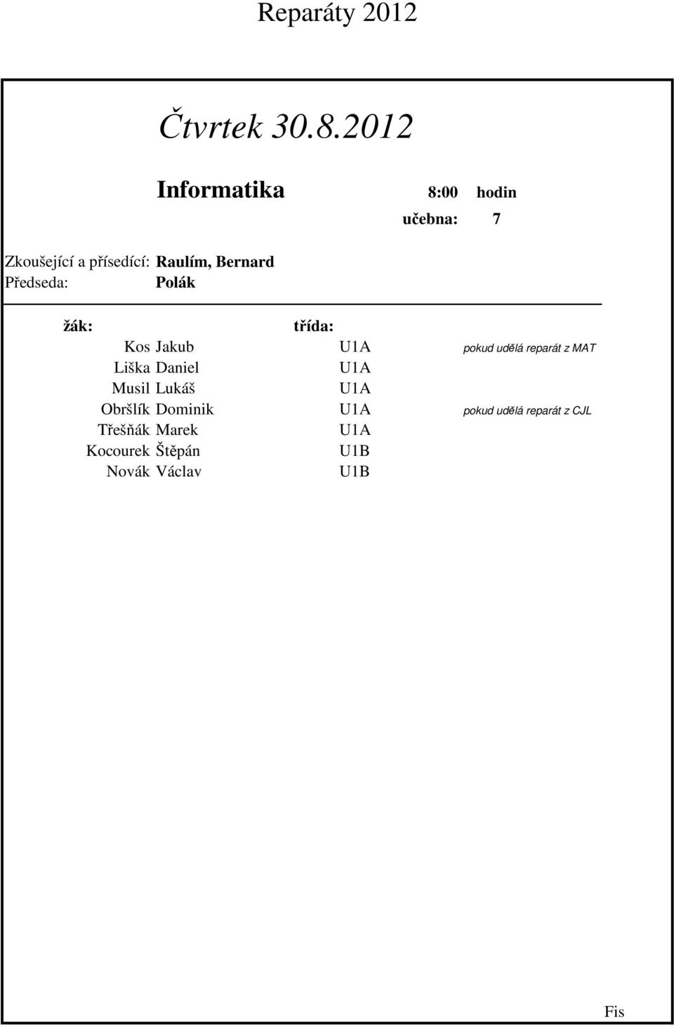 reparát z MAT Liška Daniel U1A Musil Lukáš U1A Obršlík Dominik U1A