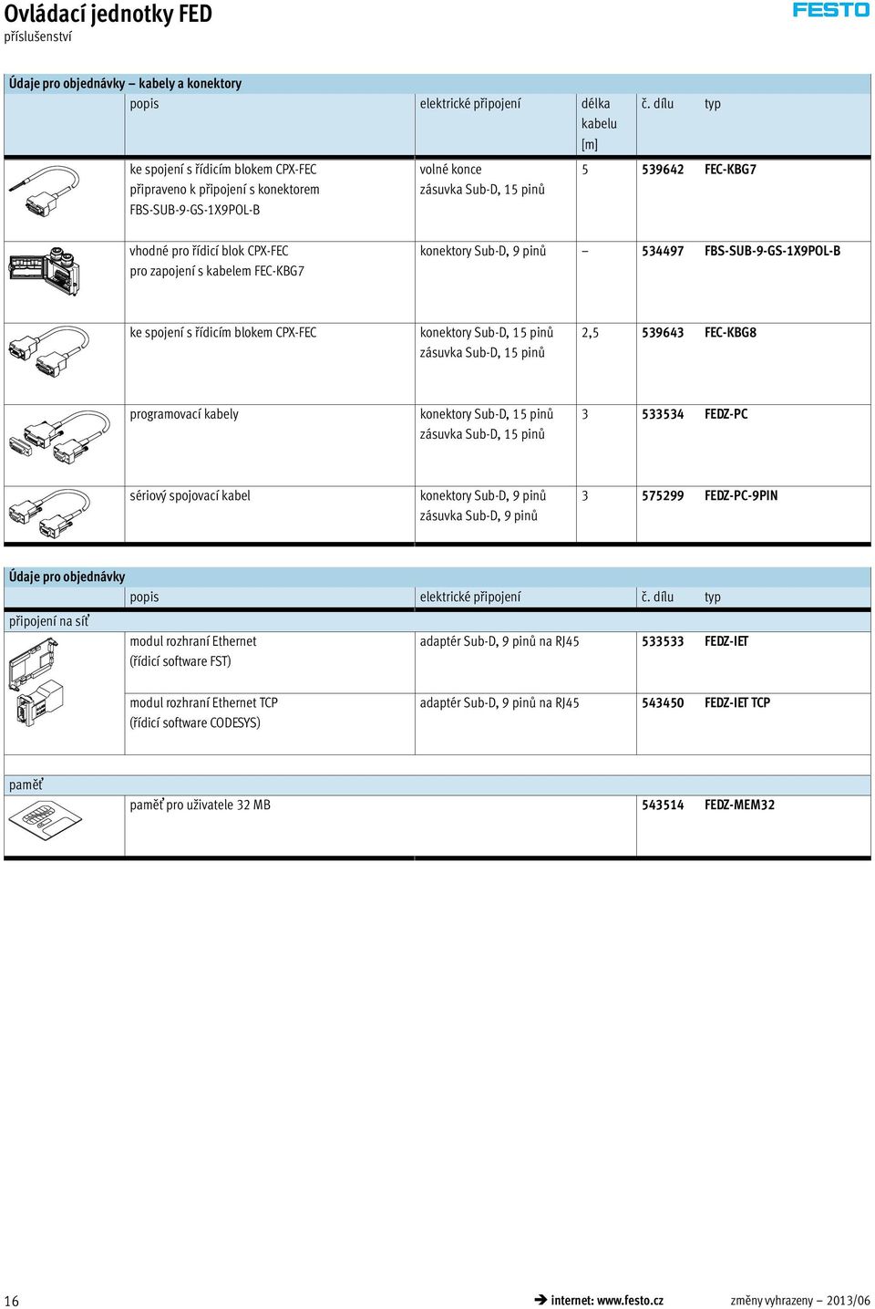 dílu typ 5 539642 FEC-KBG7 vhodné pro řídicí blok CPX-FEC pro zapojení s kabelem FEC-KBG7 konektory Sub-D, 9 pinů 534497 FBS-SUB-9-GS-1X9POL-B ke spojení s řídicím blokem CPX-FEC konektory Sub-D, 15