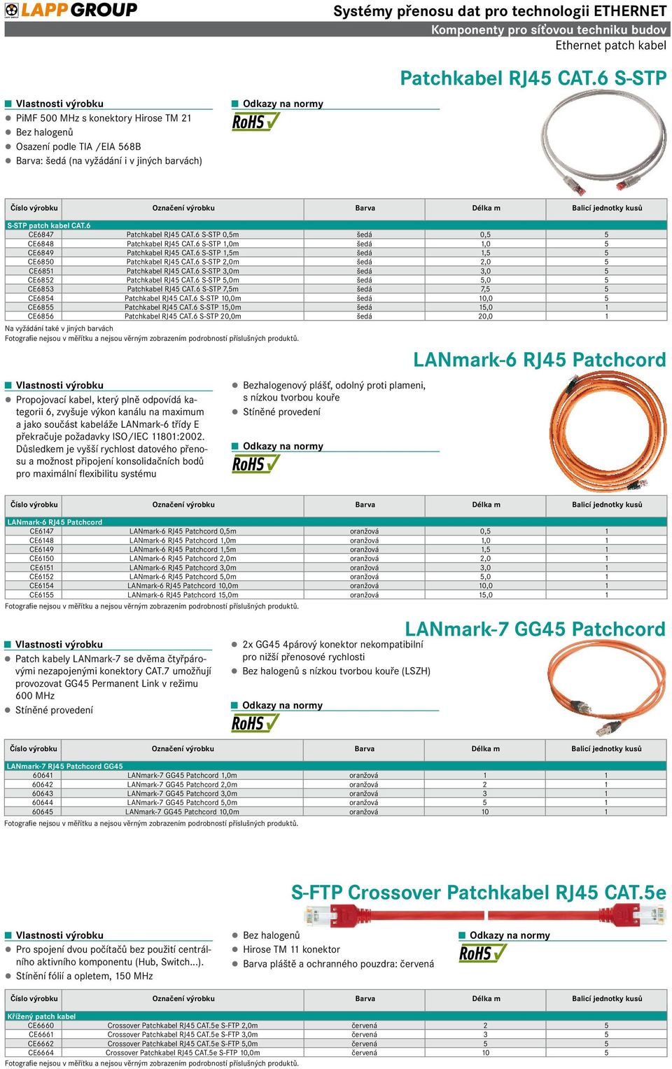 5e S-FTP 10,0m červená 10 5 PiMF 500 MHz s konektory Hirose TM 21 Bez halogenů Osazení podle TIA /EIA 568B Barva: šedá (na vyžádání i v jiných barvách) Systémy přenosu dat pro technologii ETHERNET