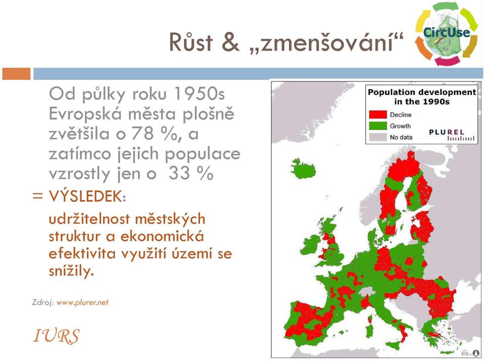 33 % = VÝSLEDEK: udržitelnost městských struktur a