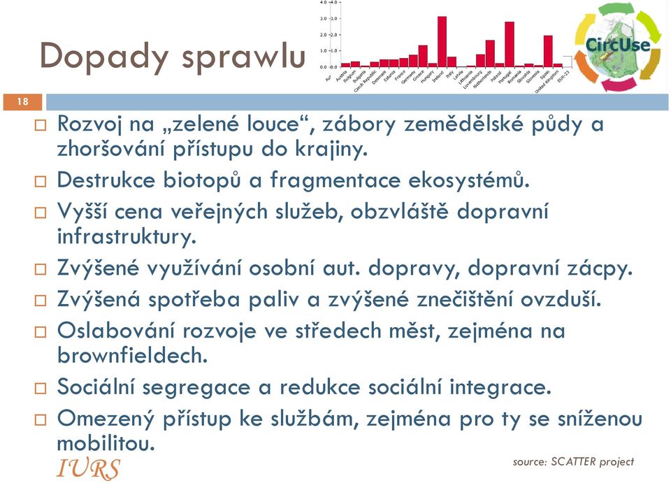 Zvýšené využívání osobní aut. dopravy, dopravní zácpy. Zvýšená spotřeba paliv a zvýšené znečištění ovzduší.