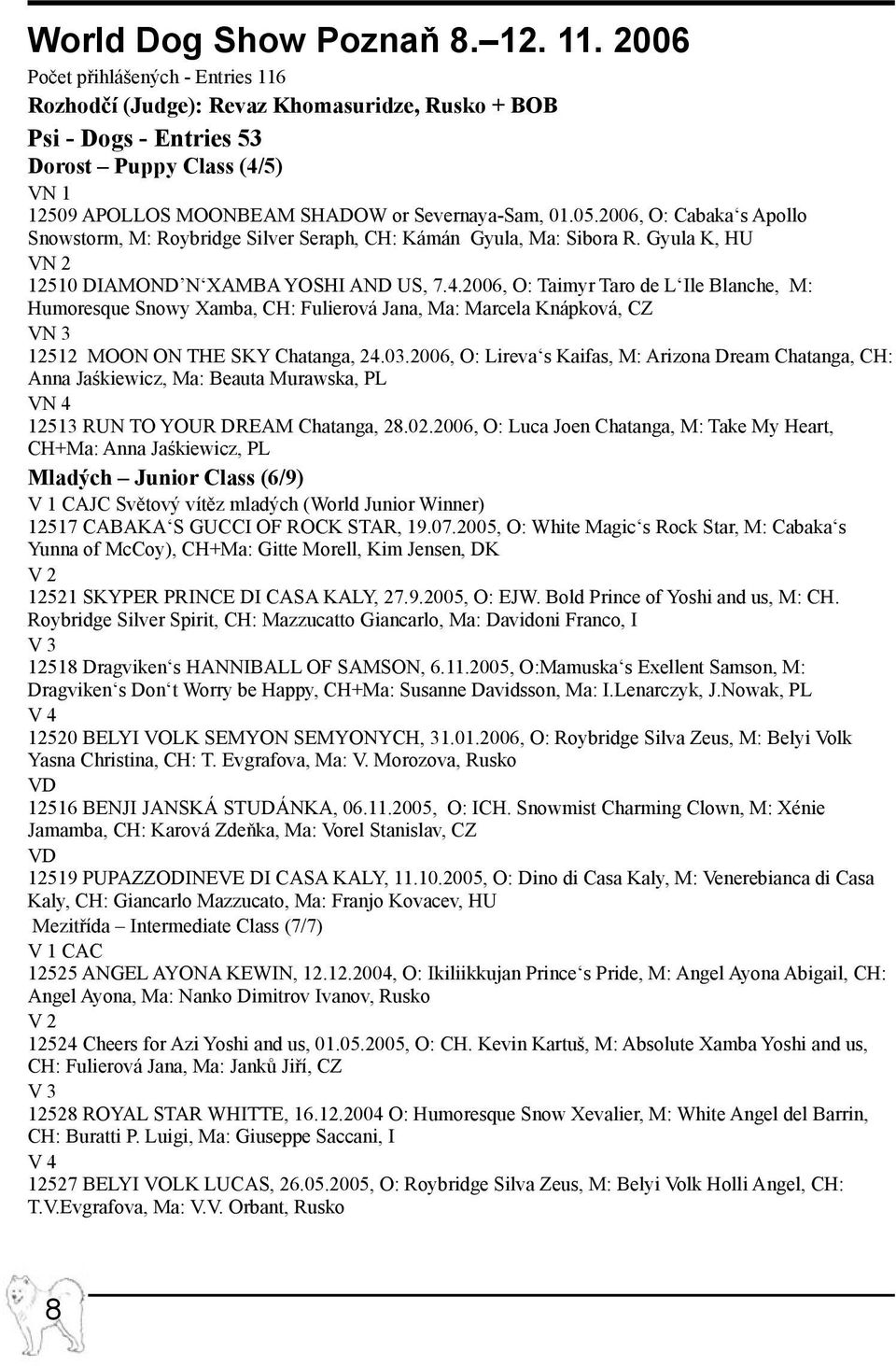 2006, O: Cabaka s Apollo Snowstorm, M: Roybridge Silver Seraph, CH: Kámán Gyula, Ma: Sibora R. Gyula K, HU N 2 12510 DIAMOND N XAMBA YOSHI AND US, 7.4.