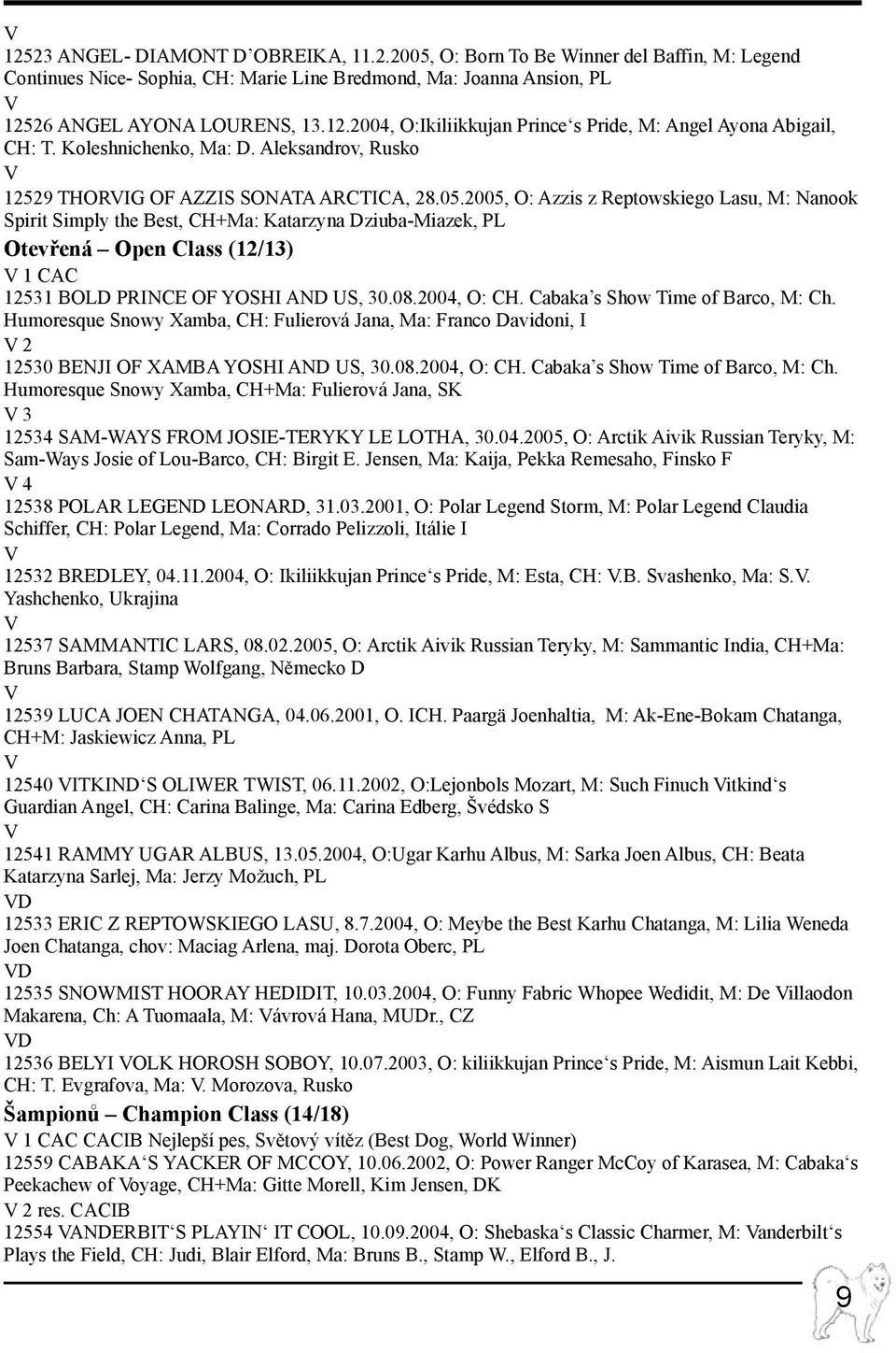 2005, O: Azzis z Reptowskiego Lasu, M: Nanook Spirit Simply the Best, CH+Ma: Katarzyna Dziuba-Miazek, PL Otevřená Open Class (12/13) 1 CAC 12531 BOLD PRINCE OF YOSHI AND US, 30.08.2004, O: CH.