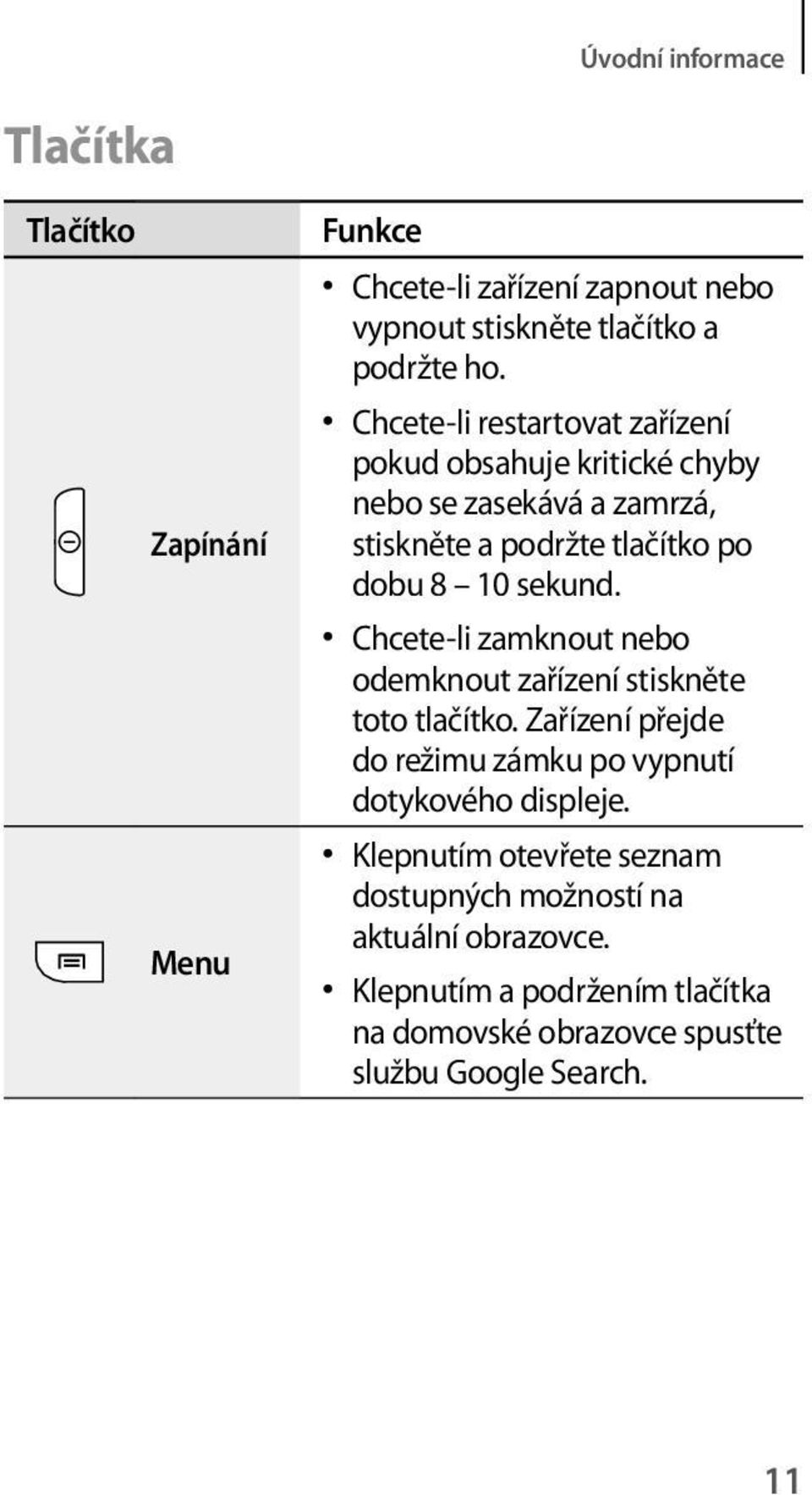 Chcete-li zamknout nebo odemknout zařízení stiskněte toto tlačítko. Zařízení přejde do režimu zámku po vypnutí dotykového displeje.