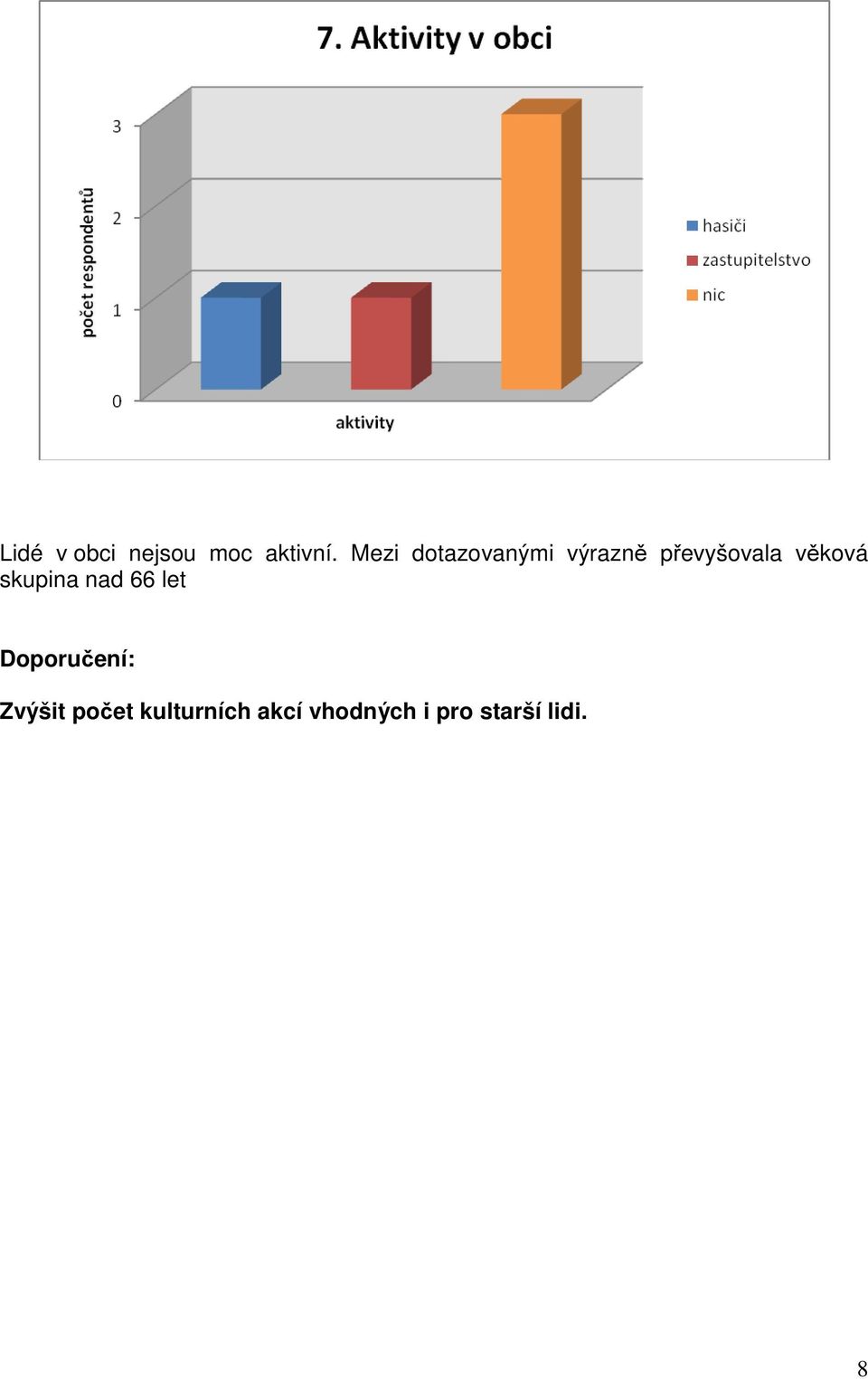 věková skupina nad 66 let Zvýšit počet