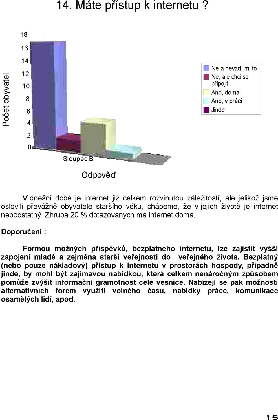 staršího věku, chápeme, že v jejich životě je internet nepodstatný. Zhruba % dotazovaných má internet doma.