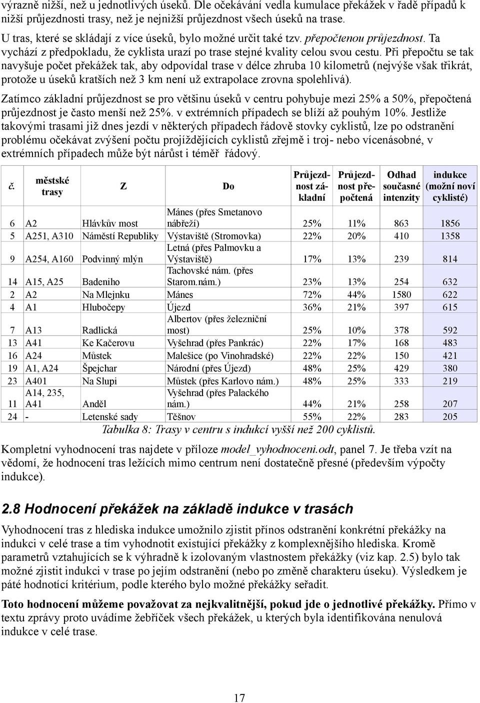 Při přepoču se ak navyšuje poče překážek ak, aby odpovídal rase v délce zhruba kilomerů (nejvýše však řikrá, proože u úseků kraších než km není už exrapolace zrovna spolehlivá).