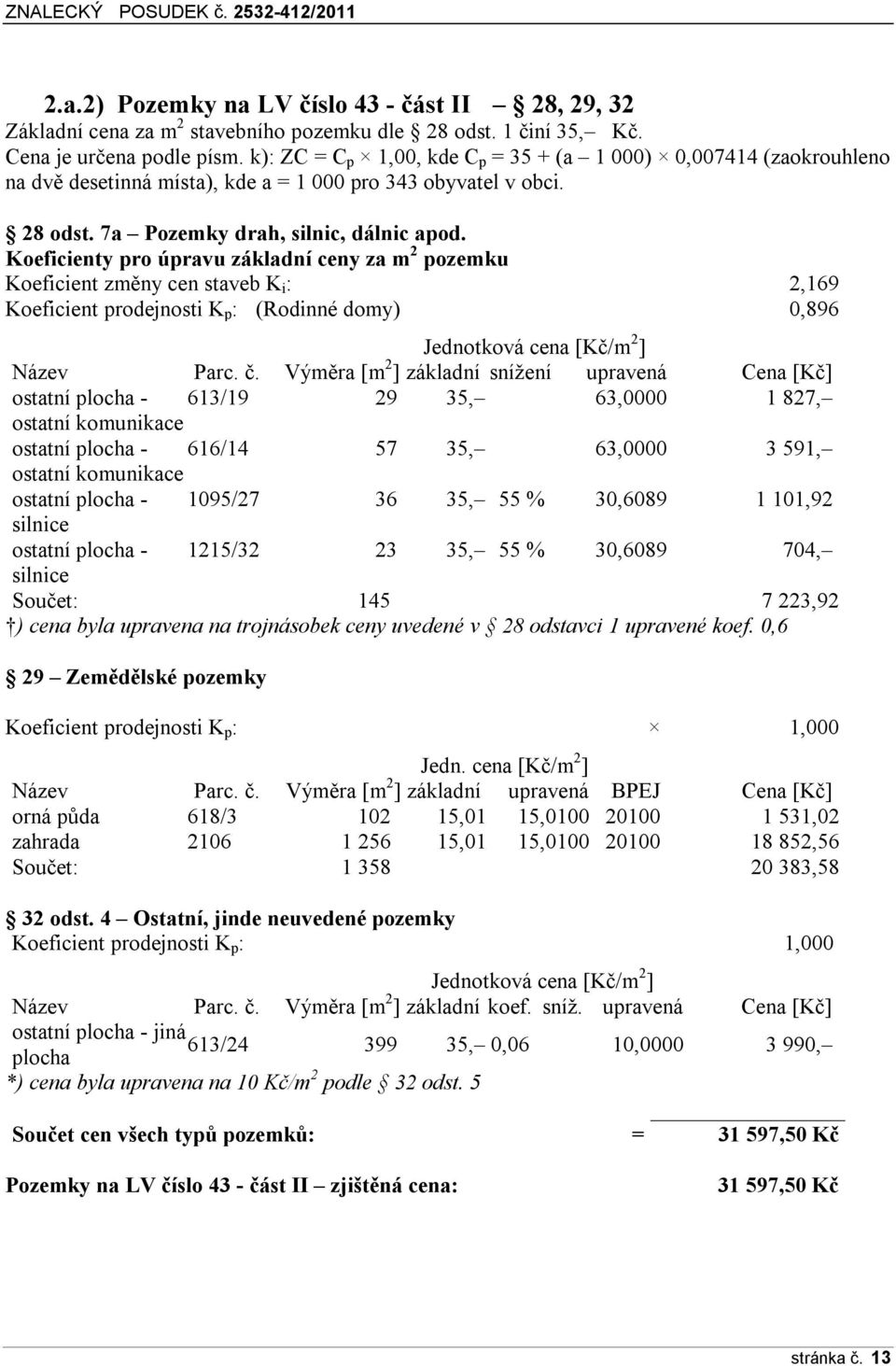 Koeficienty pro úpravu základní ceny za m 2 pozemku Koeficient změny cen staveb K i : 2,169 Koeficient prodejnosti K p : (Rodinné domy) 0,896 Jednotková cena [Kč/m 2 ] Název Parc. č.