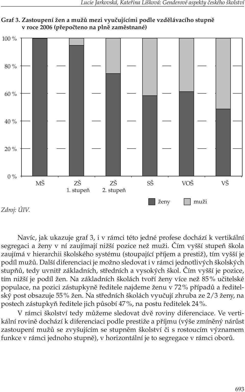 ženy muži Navíc, jak ukazuje graf 3, i v rámci této jedné profese dochází k vertikální segregaci a ženy v ní zaujímají nižší pozice než muži.