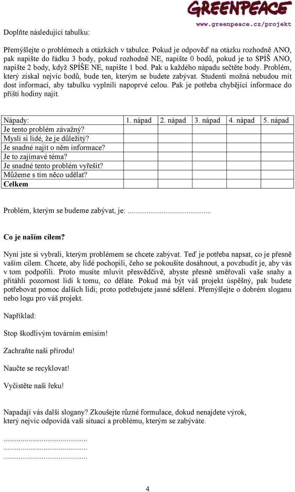 Pak u každého nápadu sečtěte body. Problém, který získal nejvíc bodů, bude ten, kterým se budete zabývat. Studenti možná nebudou mít dost informací, aby tabulku vyplnili napoprvé celou.