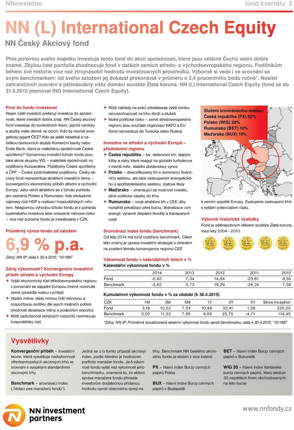 Výborně si vede i ve srovnání se svým benchmarkem: od svého založení jej dokázal překonávat v průměru o 2,4 procentního bodu ročně*.