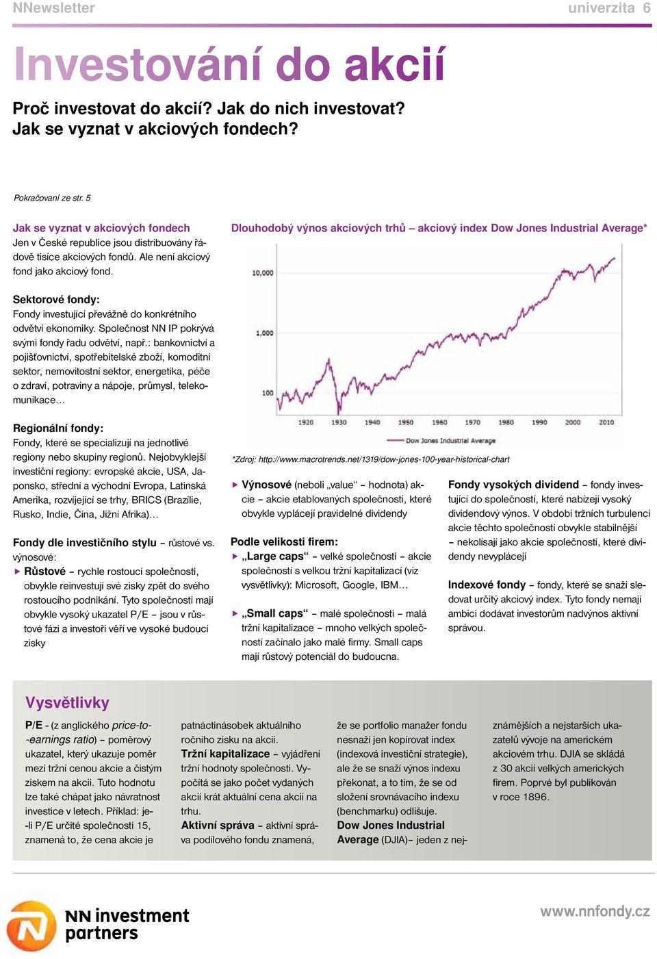 Dlouhodobý výnos akciových trhů akciový index Dow Jones Industrial Average* Sektorové fondy: Fondy investující převážně do konkrétního odvětví ekonomiky.