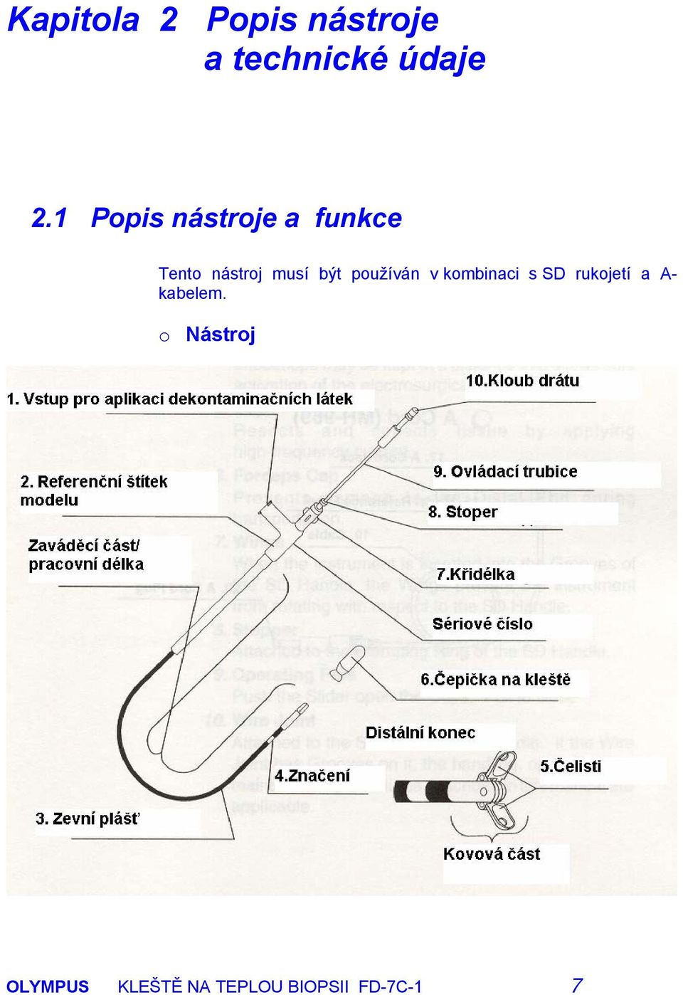 používán v kombinaci s SD rukojetí a A- kabelem.