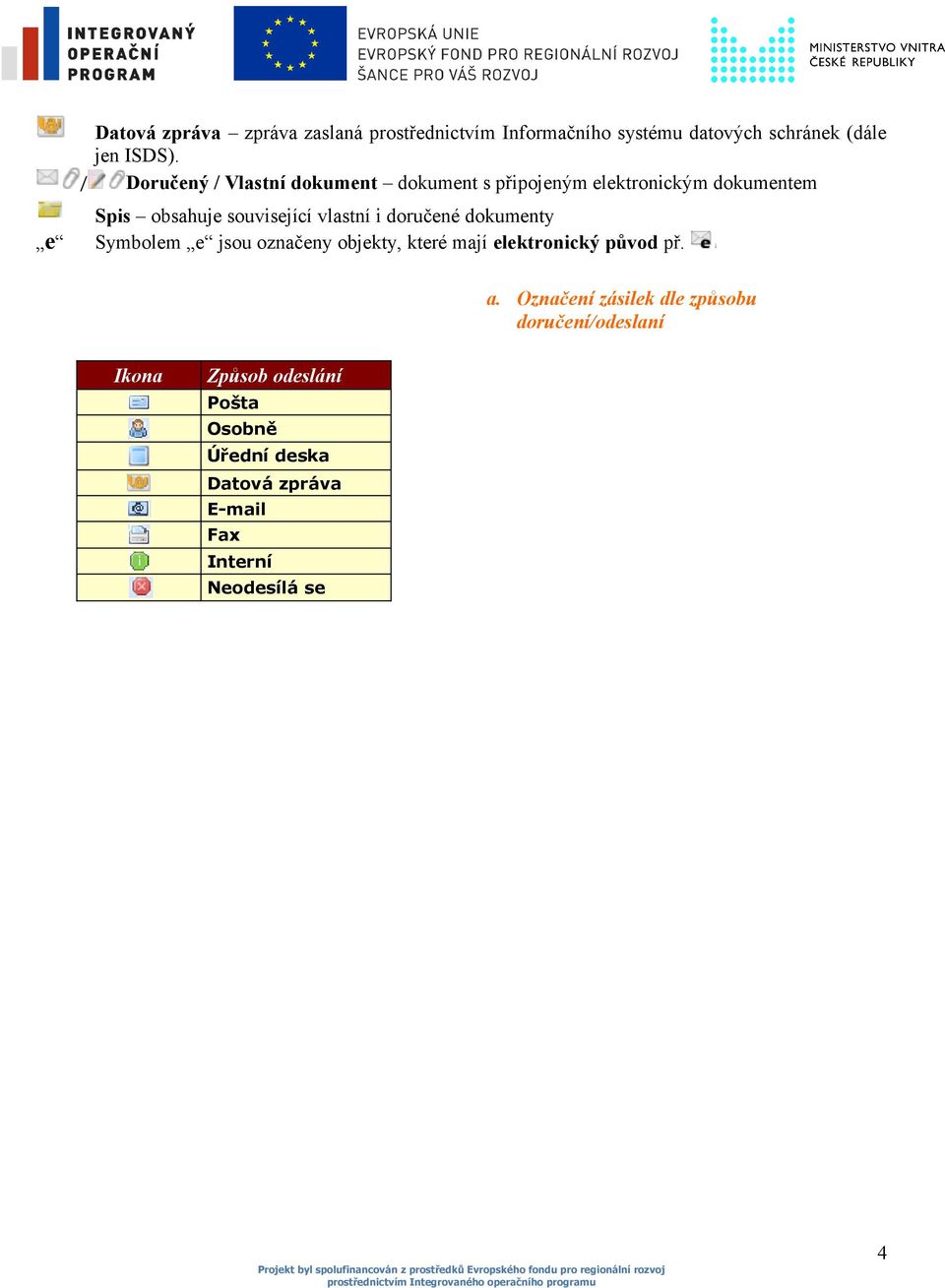 vlastní i doručené dokumenty Symbolem e jsou označeny objekty, které mají elektronický původ př. a.