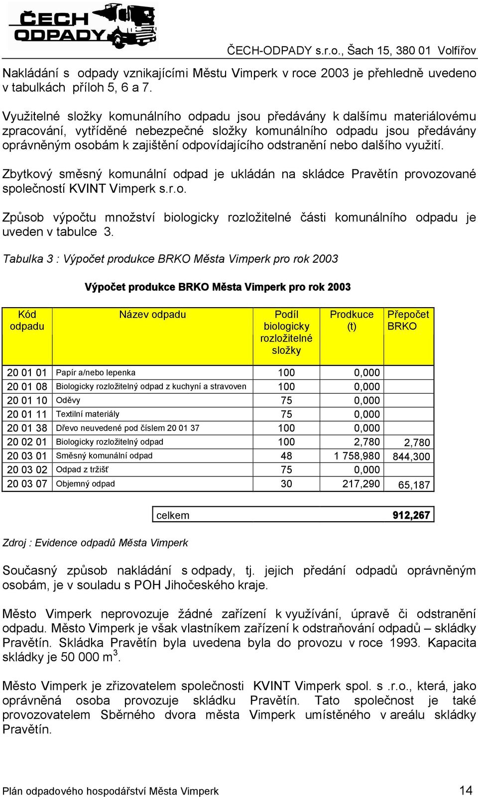 odstranění nebo dalšího využití. Zbytkový směsný komunální odpad je ukládán na skládce Pravětín provozované společností KVINT Vimperk s.r.o. Způsob výpočtu množství biologicky rozložitelné části komunálního odpadu je uveden v tabulce 3.