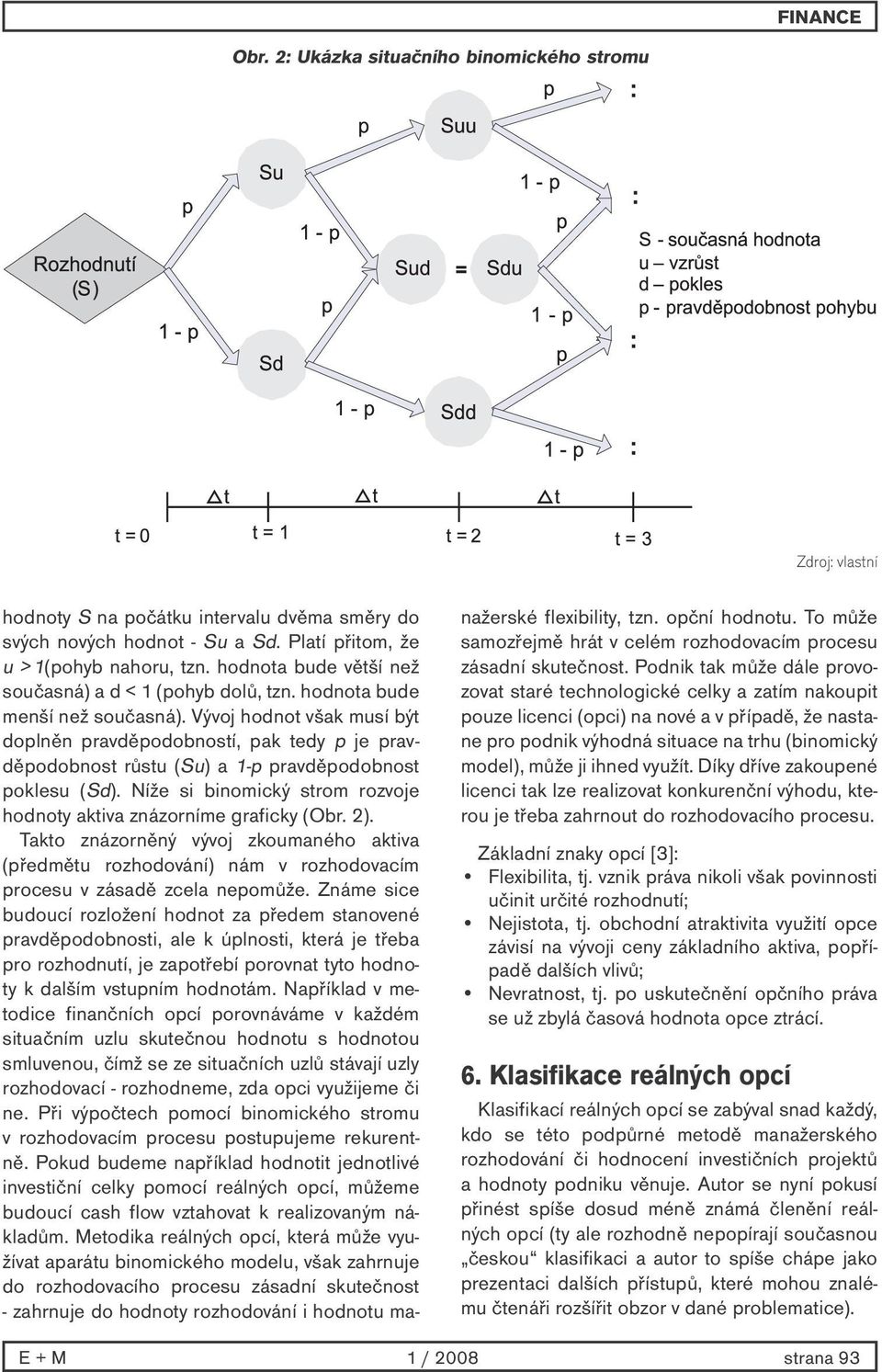 Vývoj hodnot však musí být doplněn pravděpodobností, pak tedy p je pravděpodobnost růstu (Su) a 1-p pravděpodobnost poklesu (Sd).