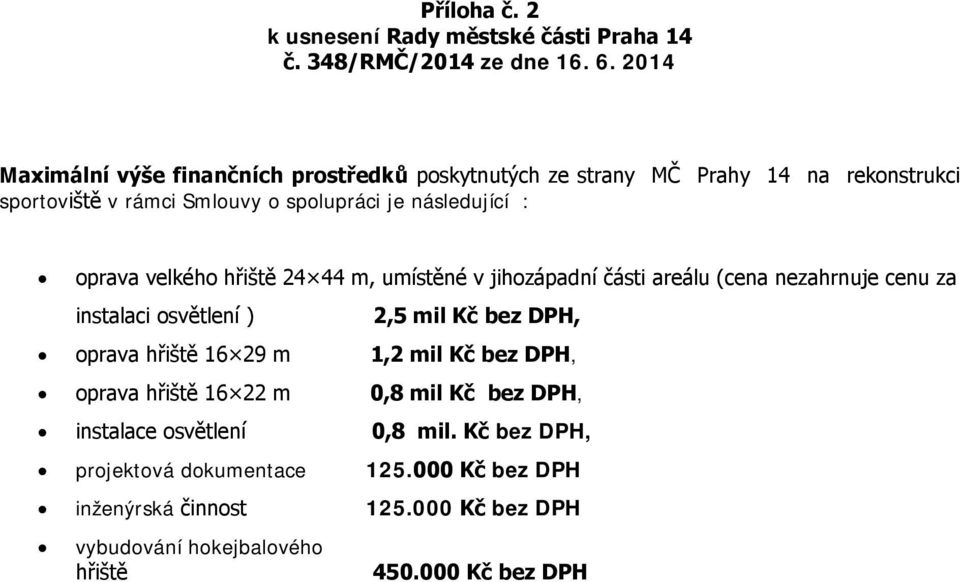 oprava velkého hřiště 24 44 m, umístěné v jihozápadní části areálu (cena nezahrnuje cenu za instalaci osvětlení ) 2,5 mil Kč bez DPH, oprava hřiště 16 29 m