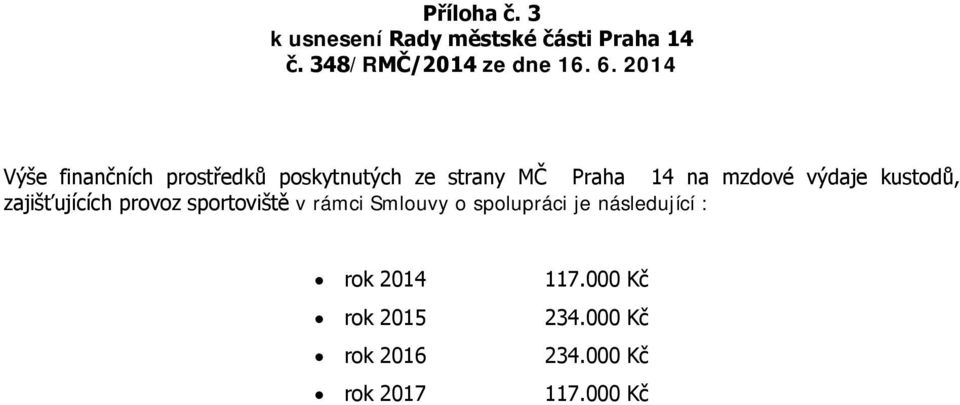 kustodů, zajišťujících provoz sportoviště v rámci Smlouvy o spolupráci je