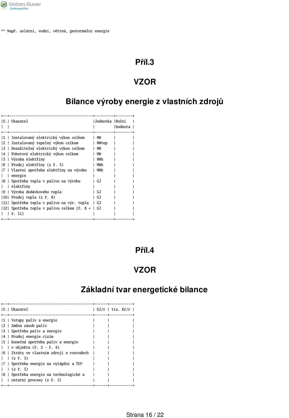 elektrický výkon celkem MW 4 Pohotový elektrický výkon celkem MW 5 Výroba elektřiny MWh 6 Prodej elektřiny (z ř.