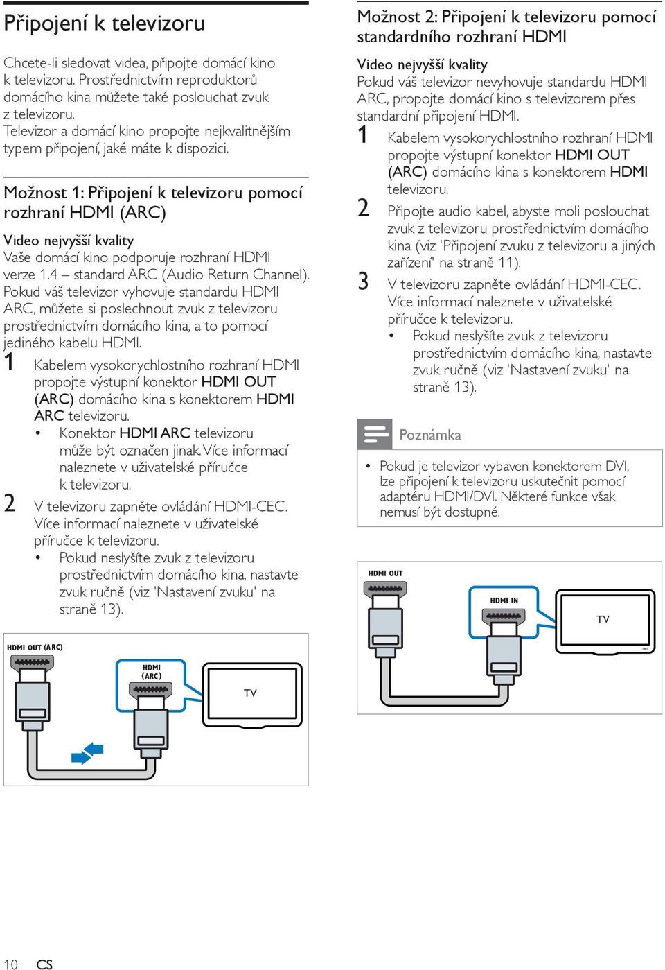 Možnost 1: Připojení k televizoru pomocí rozhraní HDMI (ARC) Video nejvyšší kvality Vaše domácí kino podporuje rozhraní HDMI verze 1.4 standard ARC (Audio Return Channel).