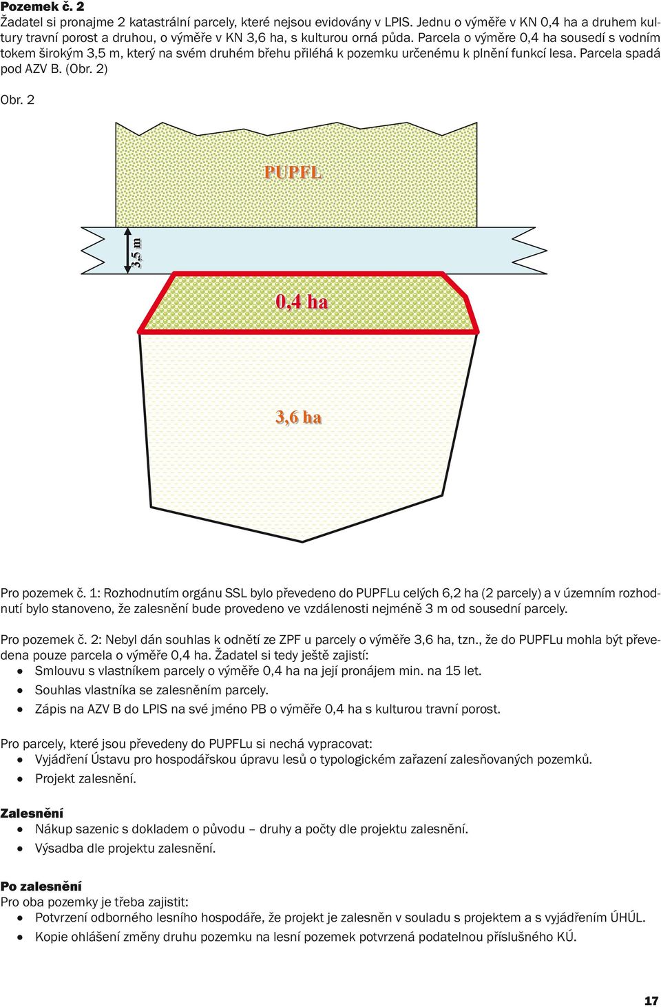 2 PUPFL 33,,,55 m 0,,4 ha 3,,6 ha Pro pozemek č.