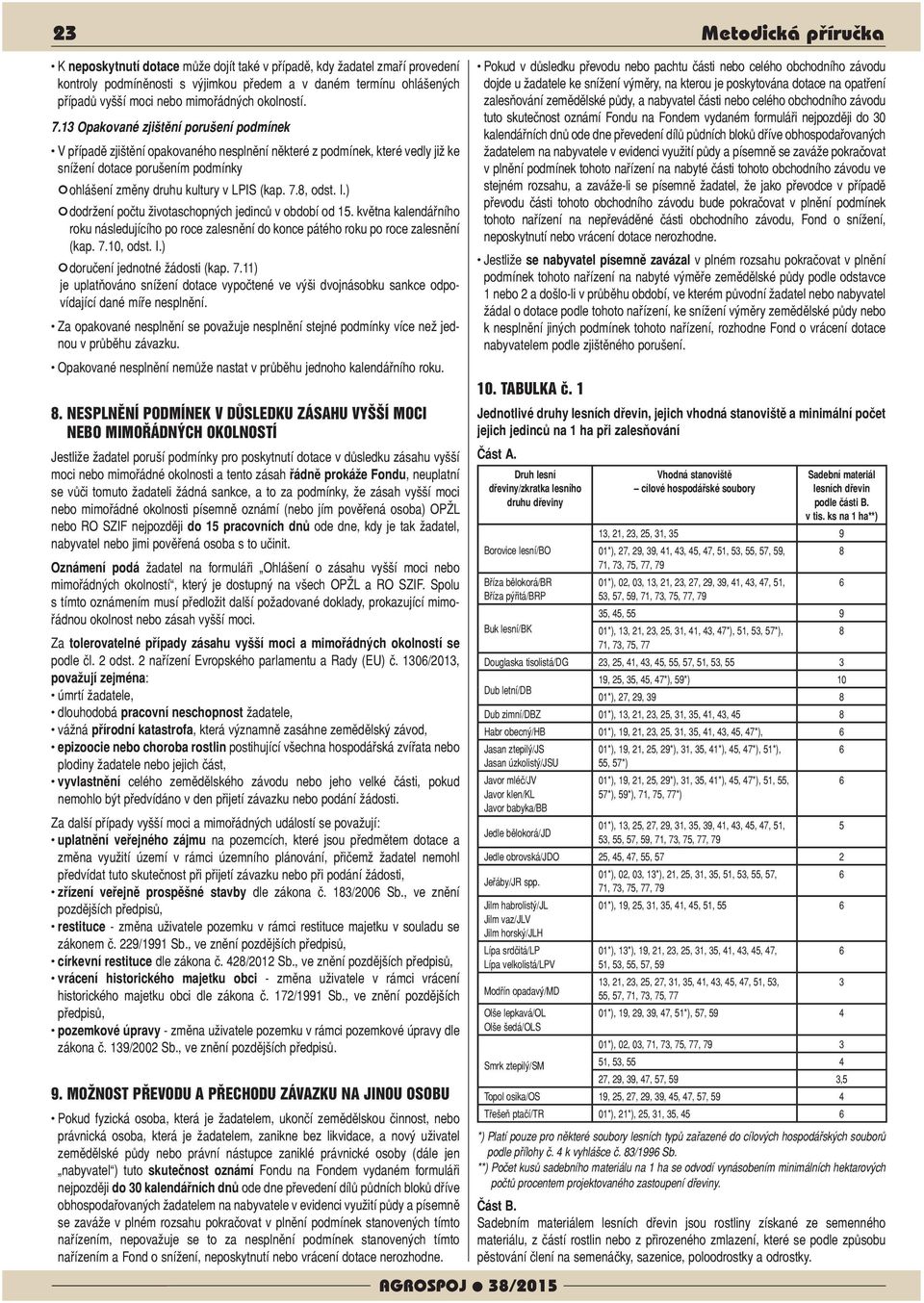 13 Opakované zjištění porušení podmínek V případě zjištění opakovaného nesplnění některé z podmínek, které vedly již ke snížení dotace porušením podmínky ohlášení změny druhu kultury v LPIS (kap. 7.