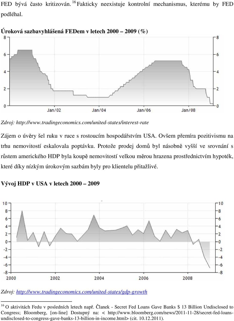 Protože prodej domů byl násobně vyšší ve srovnání s růstem amerického HDP byla koupě nemovitostí velkou měrou hrazena prostřednictvím hypoték, které díky nízkým úrokovým sazbám byly pro klientelu