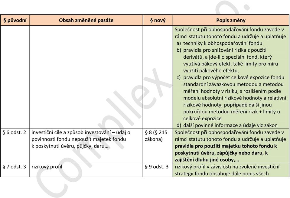 tohoto fondu a udržuje a uplatňuje a) techniky k obhospodařování fondu b) pravidla pro snižování rizika z použití derivátů, a jde-li o speciální fond, který využívá pákový efekt, také limity pro míru