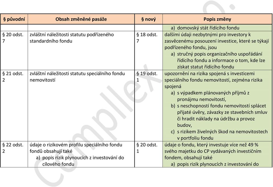 plynoucích z investování do cílového fondu 18 odst. 7 19 odst. 1 20 odst.