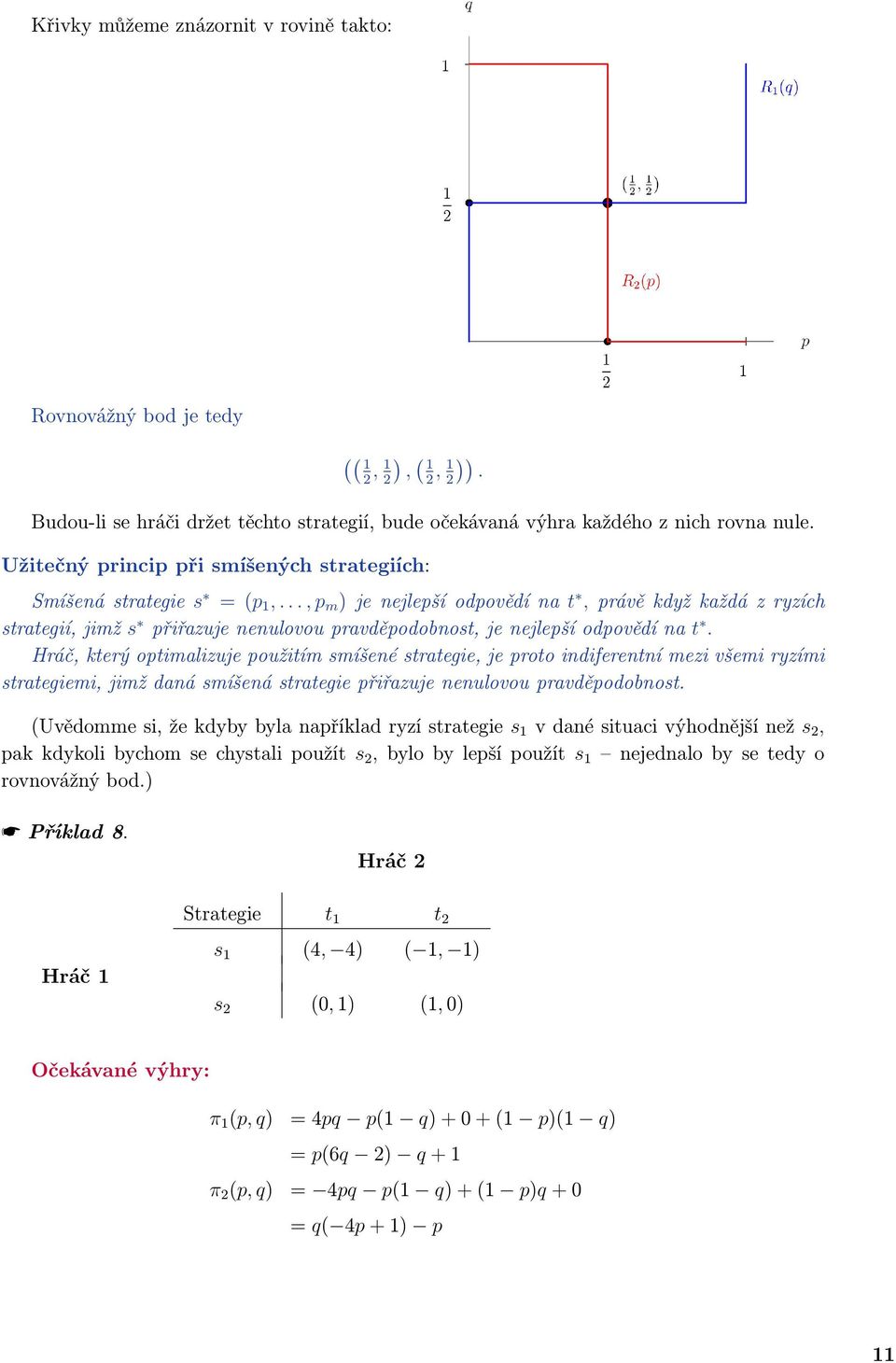 .., p m ) je nejlepší odpovědí na t, právě když každá z ryzích strategií, jimž s přiřazuje nenulovou pravděpodobnost, je nejlepší odpovědí na t.