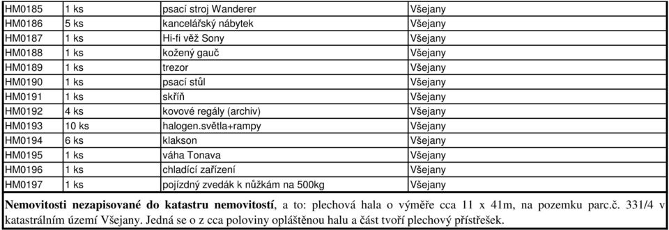 světla+rampy Všejany HM0194 6 ks klakson Všejany HM0195 1 ks váha Tonava Všejany HM0196 1 ks chladící zařízení Všejany HM0197 1 ks pojízdný zvedák k nůžkám na 500kg Všejany