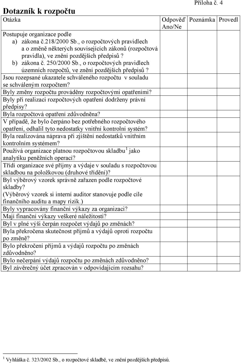 Byly změny rozpočtu prováděny rozpočtovými opatřeními? Byly při realizaci rozpočtových opatření dodrženy právní předpisy? Byla rozpočtová opatření zdůvodněna?