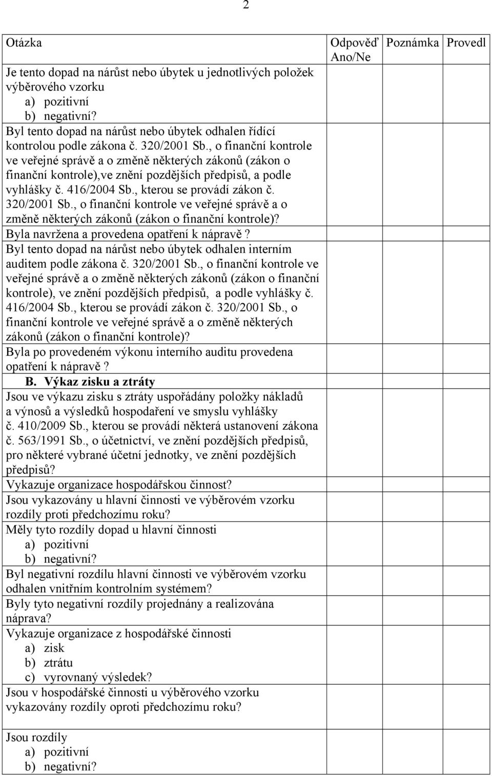 320/2001 Sb., o finanční kontrole ve veřejné správě a o změně některých zákonů (zákon o finanční kontrole)? Byla navržena a provedena opatření k nápravě?