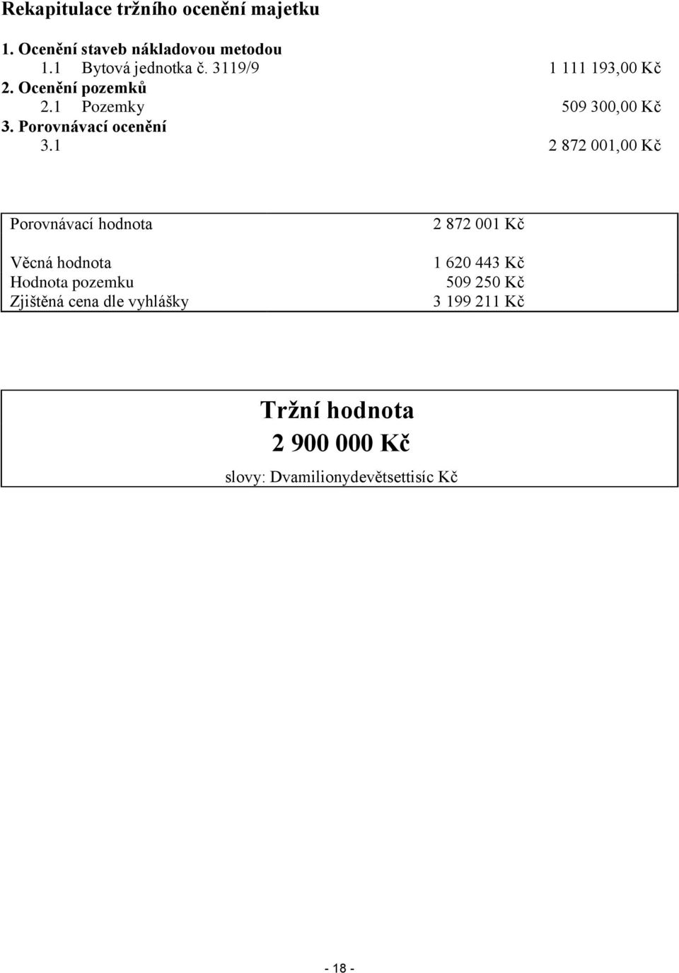 1 2 872 001,00 Kč Porovnávací hodnota Věcná hodnota Hodnota pozemku Zjištěná cena dle vyhlášky 2 872