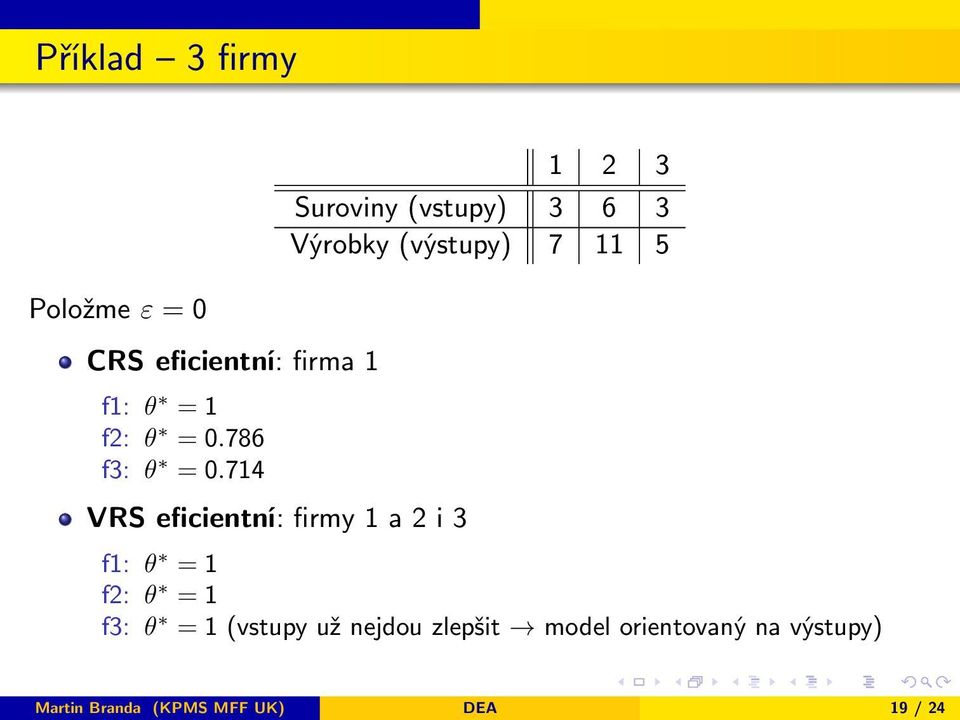 714 VRS eficientní: firmy 1 a 2 i 3 1 2 3 Suroviny (vstupy) 3 6 3 Výrobky