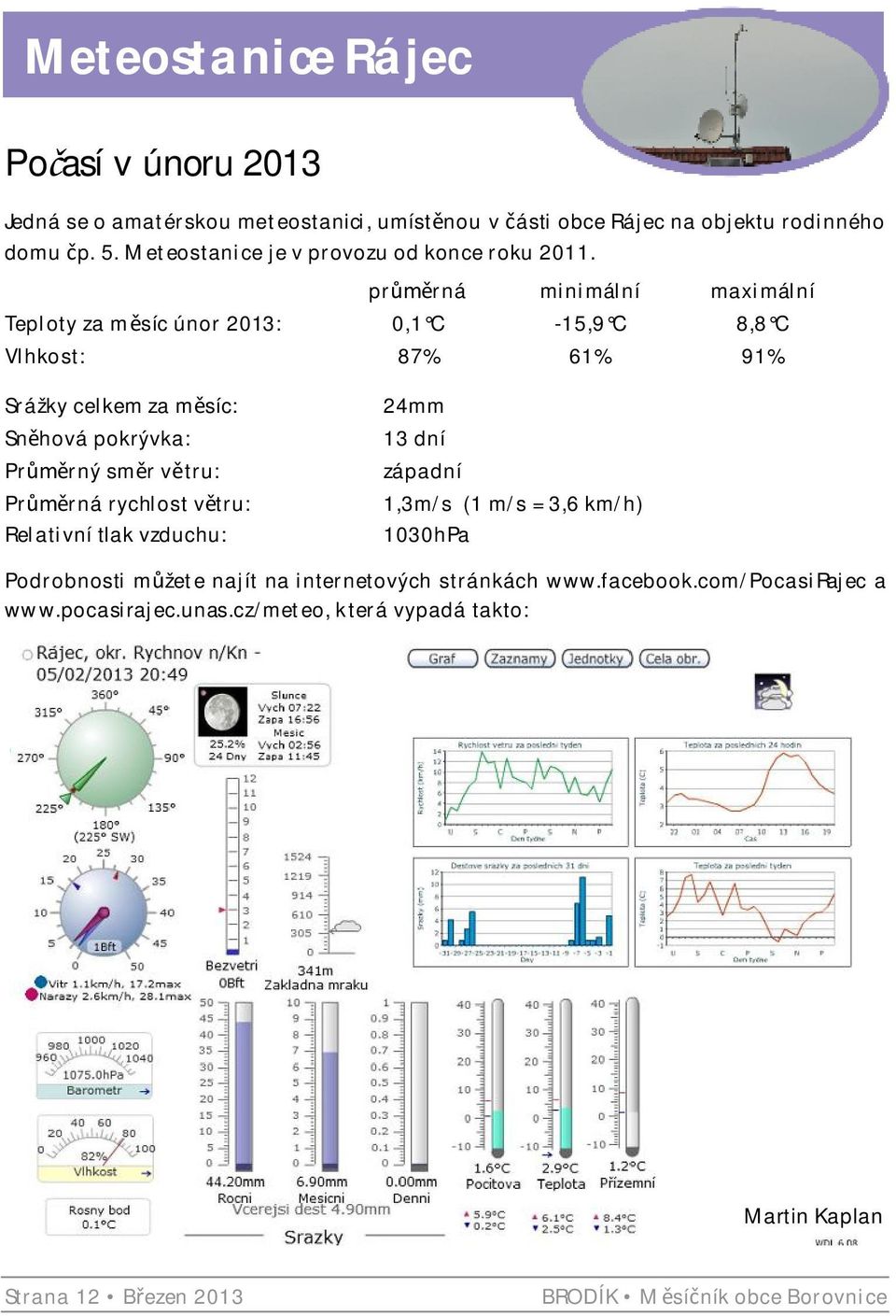 pr rná minimální maximální Teploty za m síc únor 2013: 0,1 C -15,9 C 8,8 C Vlhkost: 87% 61% 91% Srážky celkem za m síc: Sn hová pokrývka: Pr rný sm r v tru: Pr