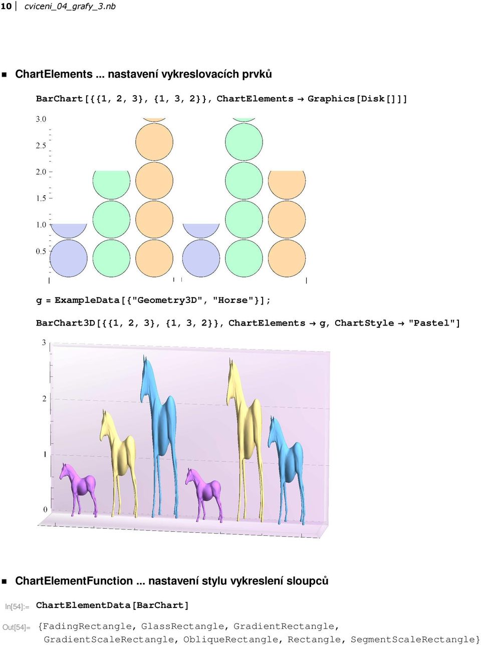 ExampleData@8"Geometry3D", "Horse"<D; BarChart3D@881, 2, 3<, 81, 3, 2<<, ChartElements g, ChartStyle "Pastel"D ü