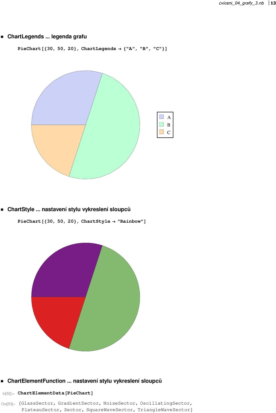 .. nastavení stylu vykreslení sloupců PieChart@830, 50, 20<, ChartStyle "Rainbow"D ü ChartElementFunction.