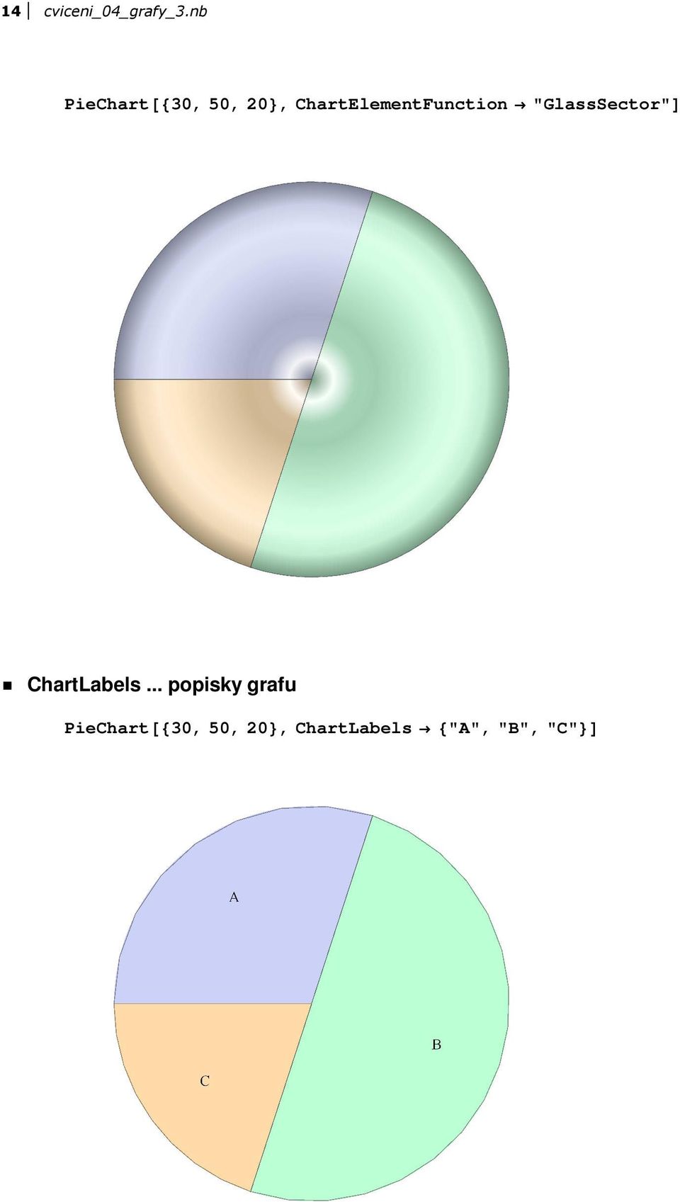 ChartElementFunction "GlassSector"D ü