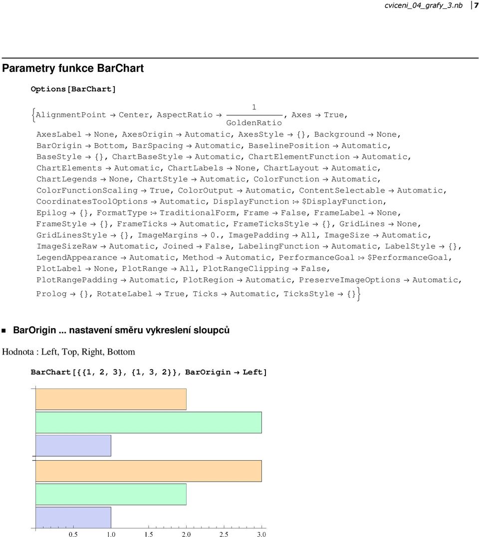 BarSpacing Automatic, BaselinePosition Automatic, BaseStyle 8<, ChartBaseStyle Automatic, ChartElementFunction Automatic, ChartElements Automatic, ChartLabels None, ChartLayout Automatic,