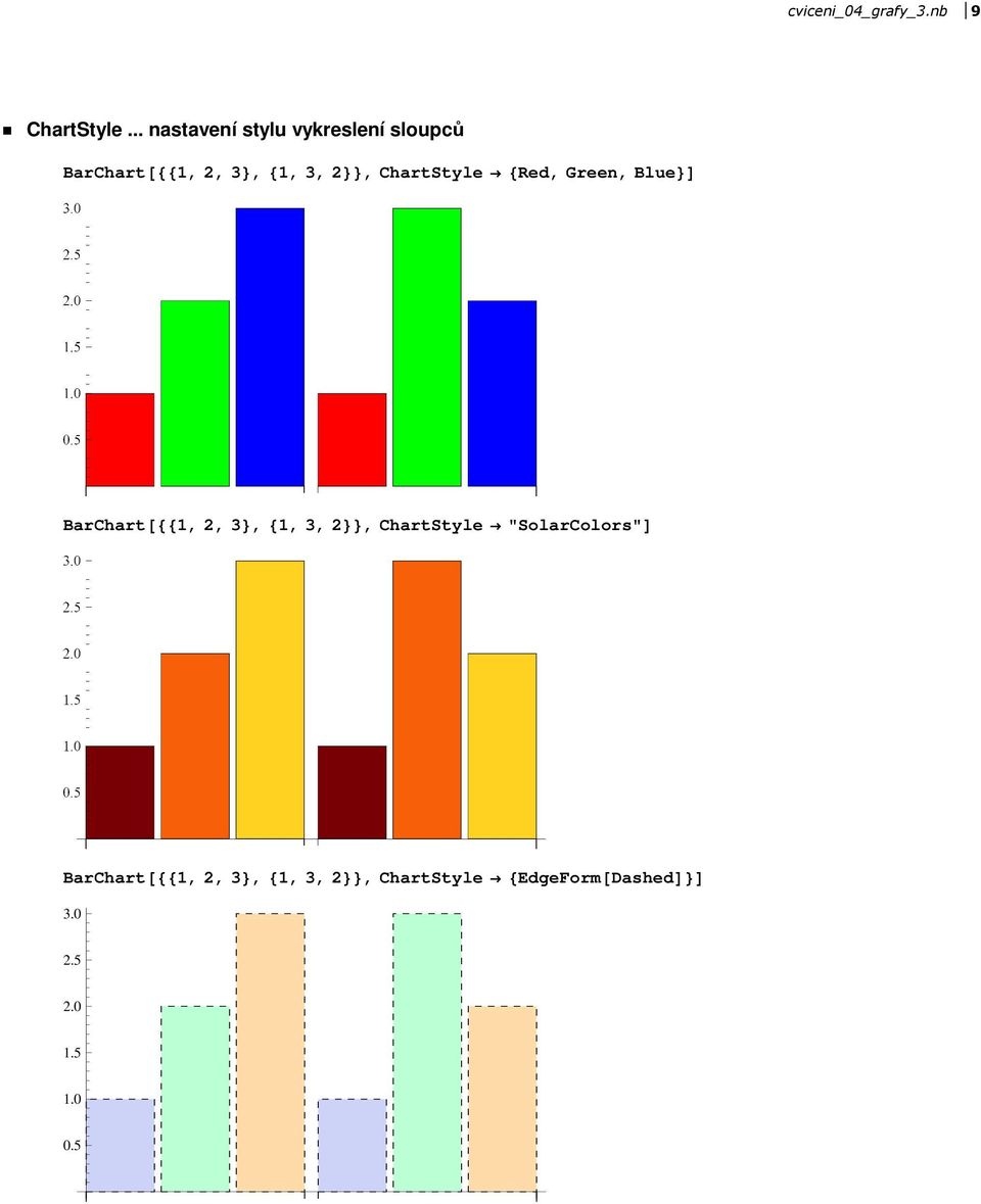 ChartStyle 8Red, Green, Blue<D BarChart@881, 2, 3<, 81, 3, 2<<,