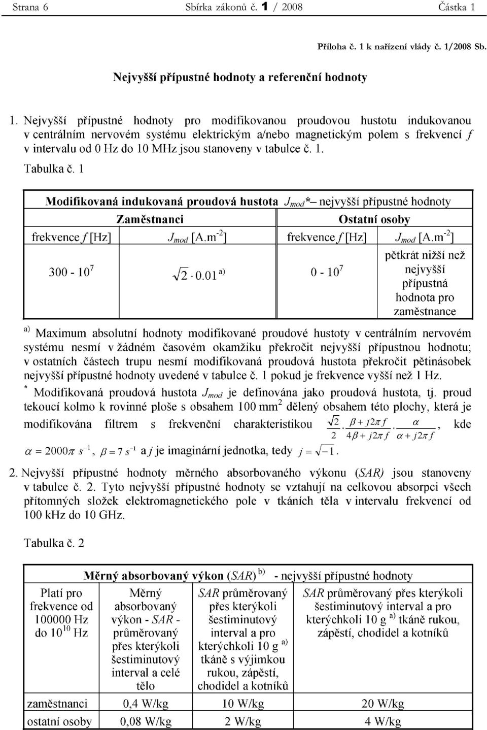 1 / 2008 Částka 1