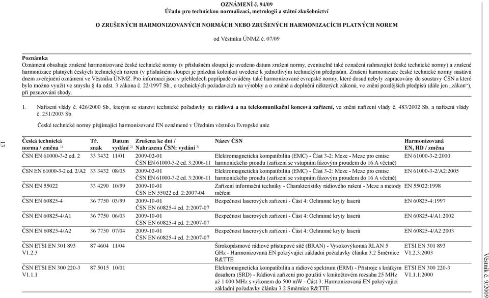 zrušené harmonizace platných českých technických norem (v příslušném sloupci je prázdná kolonka) uvedené k jednotlivým technickým předpisům.