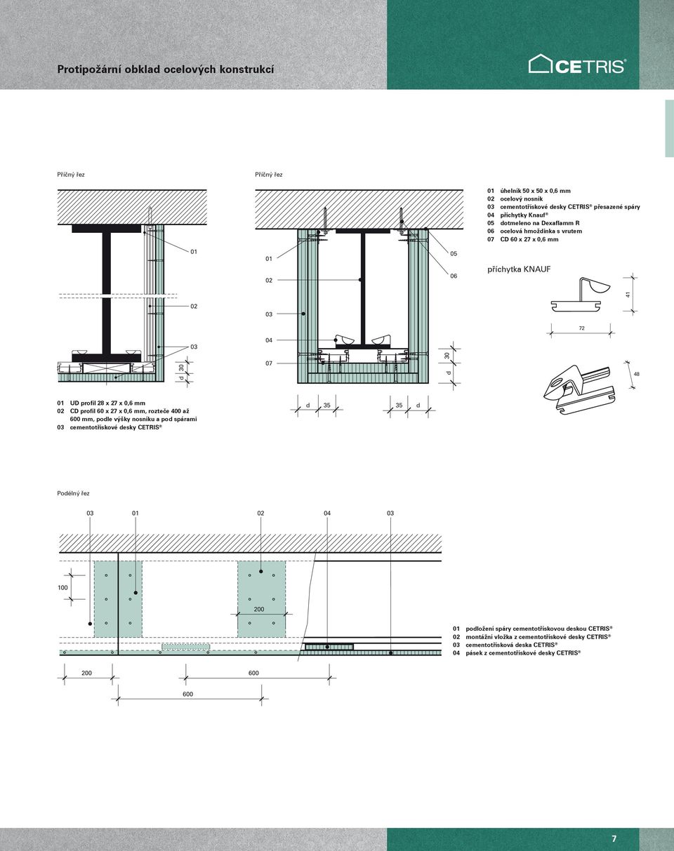 x 27 x 0,6 mm, rozeče 400 až 600 mm, pole výšky nosníku a po spárami cemenořískové esky CETRIS 35 35 Poélný řez 100 200 položení spáry