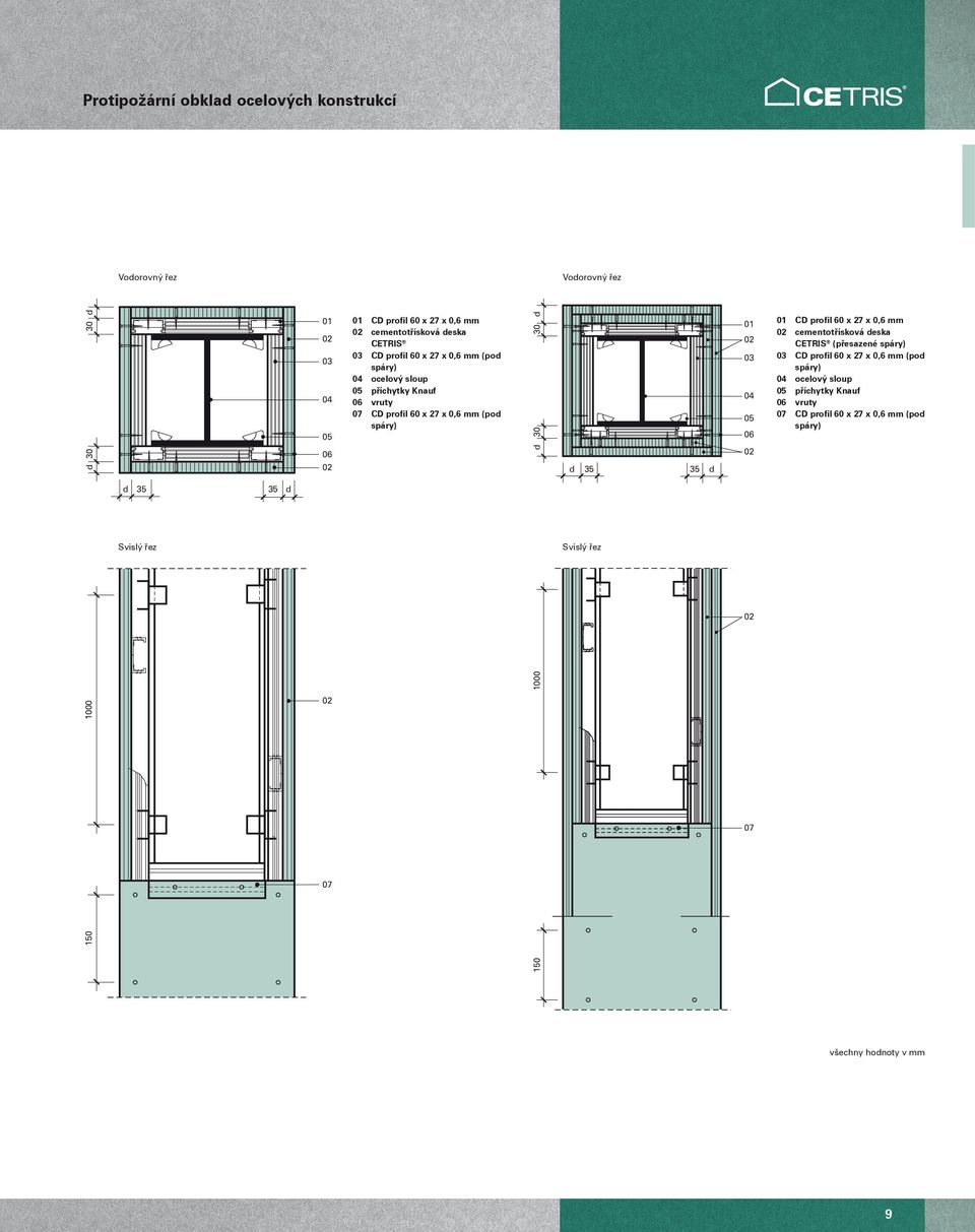 CD profil 60 x 27 x 0,6 mm cemenořísková eska CETRIS (přesazené spáry) CD profil 60 x 27 x 0,6 mm (po spáry) ocelový sloup