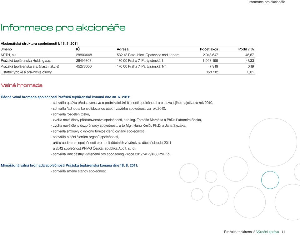 6. 2011: - schválila zprávu představenstva o podnikatelské činnosti společnosti a o stavu jejího majetku za rok 2010, - schválila řádnou a konsolidovanou účetní závěrku společnosti za rok 2010, -