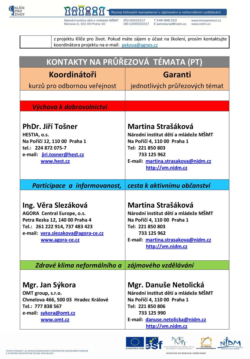 : 224 872 075-7 e-mail: jiri.tosner@hest.cz www.hest.cz Martina Strašáková Národní institut dětí a mládeže MŠMT Na Poříčí 4, 110 00 Praha 1 Tel: 221 850 803 733 125 962 E-mail: martina.